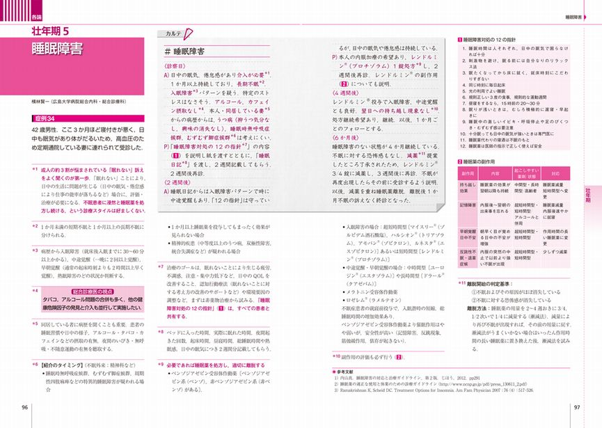 総合診療専門医シリーズ | 株式会社中山書店